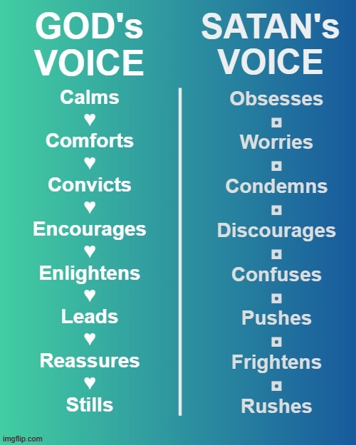 We all hear voices, sometimes loudly, sometimes quietly. Identify their root sources. | image tagged in identify,voices,good vs evil,encouragement,depression,wisdom | made w/ Imgflip meme maker