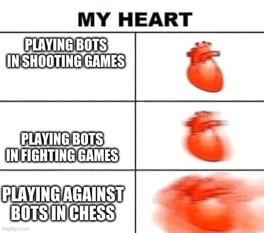 Heart rate | PLAYING BOTS IN SHOOTING GAMES; PLAYING BOTS IN FIGHTING GAMES; PLAYING AGAINST BOTS IN CHESS | image tagged in heart rate,bots,chess,shooting,memes | made w/ Imgflip meme maker