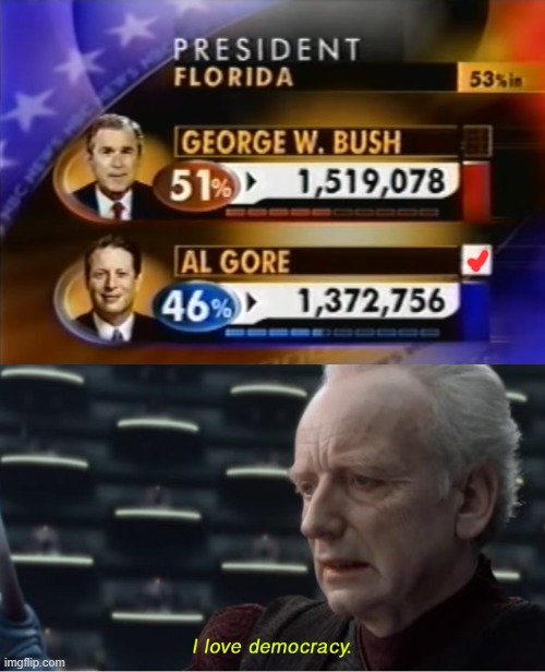 Image tagged in i love democracy - Imgflip