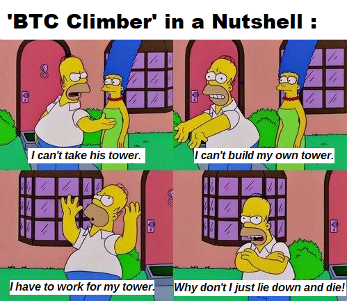 BTC Climber Blank Meme Template