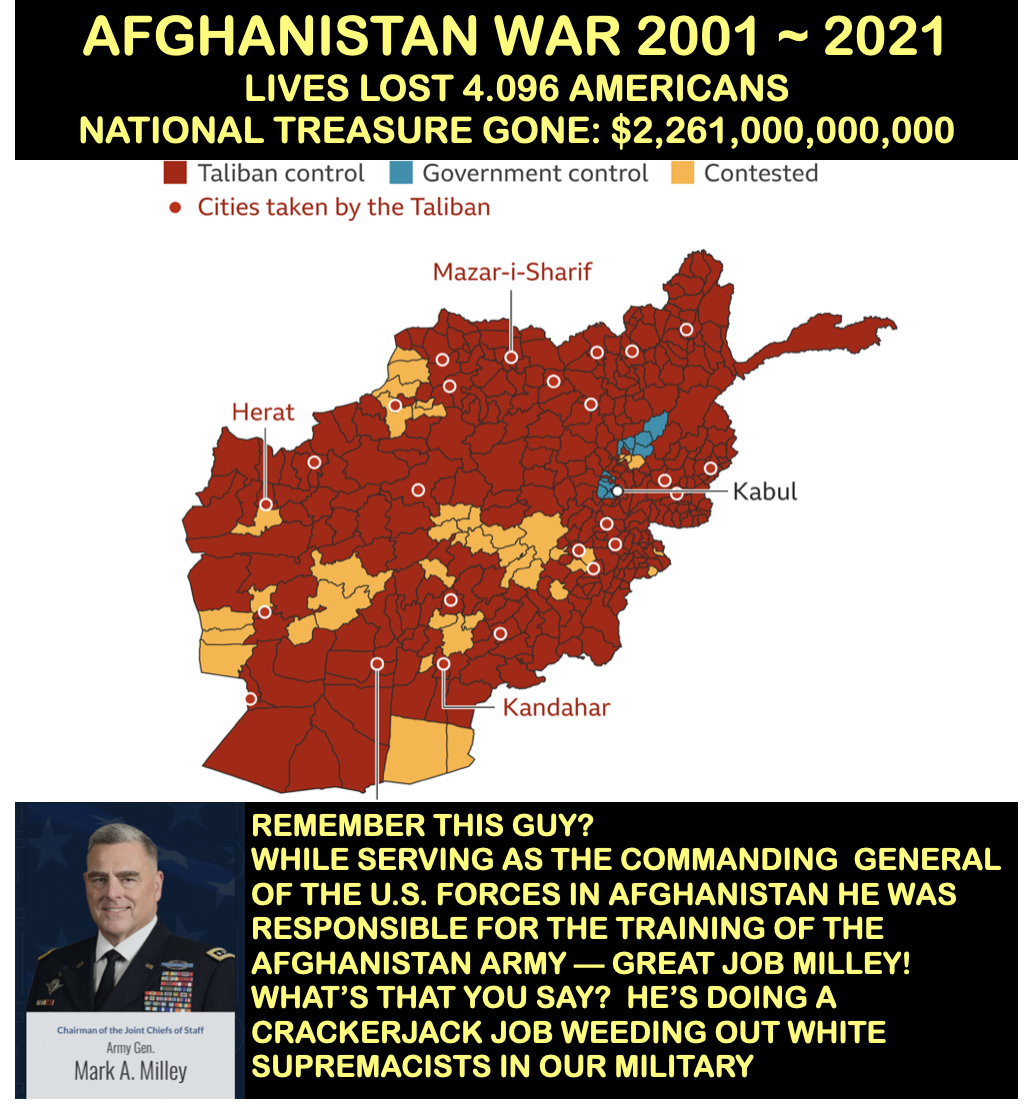 War in Afghanistan Blank Meme Template