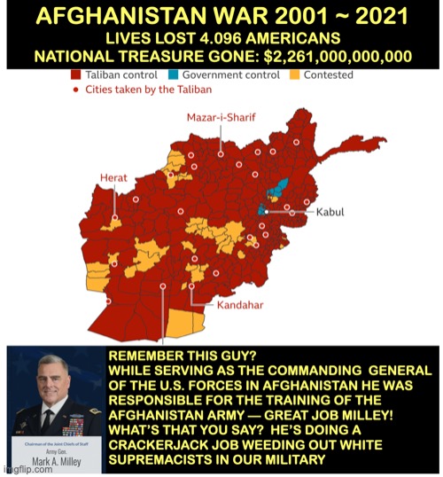 War in Afghanistan | image tagged in afghanistan | made w/ Imgflip meme maker