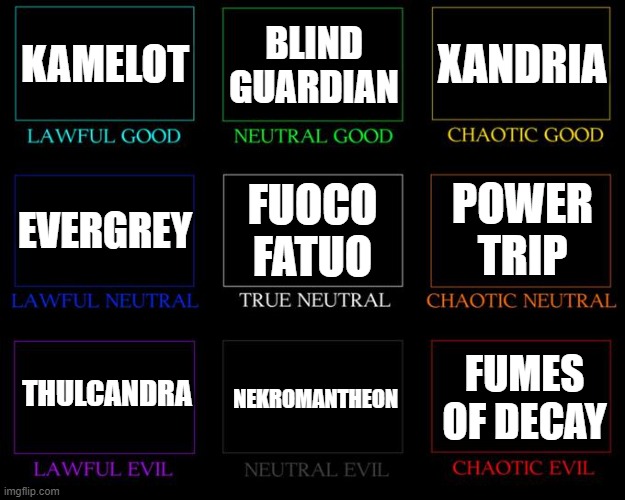 Alignment Chart | KAMELOT; BLIND GUARDIAN; XANDRIA; POWER TRIP; FUOCO FATUO; EVERGREY; THULCANDRA; NEKROMANTHEON; FUMES OF DECAY | image tagged in alignment chart | made w/ Imgflip meme maker