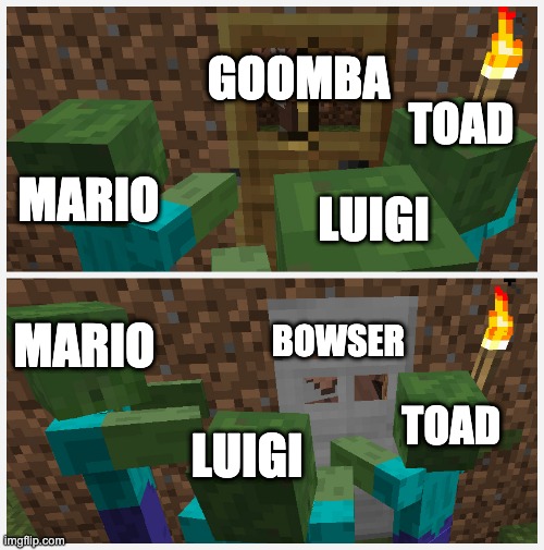 Mario Portrayed by Minecraft | GOOMBA; TOAD; MARIO; LUIGI; BOWSER; MARIO; TOAD; LUIGI | image tagged in wooden door vs iron door,mario,minecraft,super mario,super mario bros,memes | made w/ Imgflip meme maker