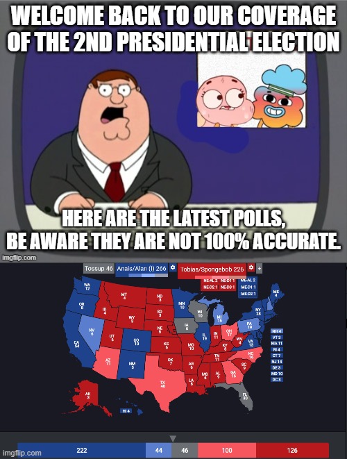 WELCOME BACK TO OUR COVERAGE OF THE 2ND PRESIDENTIAL ELECTION; HERE ARE THE LATEST POLLS, BE AWARE THEY ARE NOT 100% ACCURATE. | image tagged in the 2nd election | made w/ Imgflip meme maker