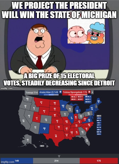 WE PROJECT THE PRESIDENT WILL WIN THE STATE OF MICHIGAN; A BIG PRIZE OF 15 ELECTORAL VOTES, STEADILY DECREASING SINCE DETROIT | image tagged in the 2nd election | made w/ Imgflip meme maker