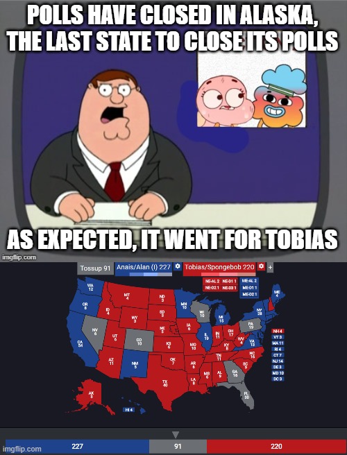 POLLS HAVE CLOSED IN ALASKA, THE LAST STATE TO CLOSE ITS POLLS; AS EXPECTED, IT WENT FOR TOBIAS | image tagged in the 2nd election | made w/ Imgflip meme maker