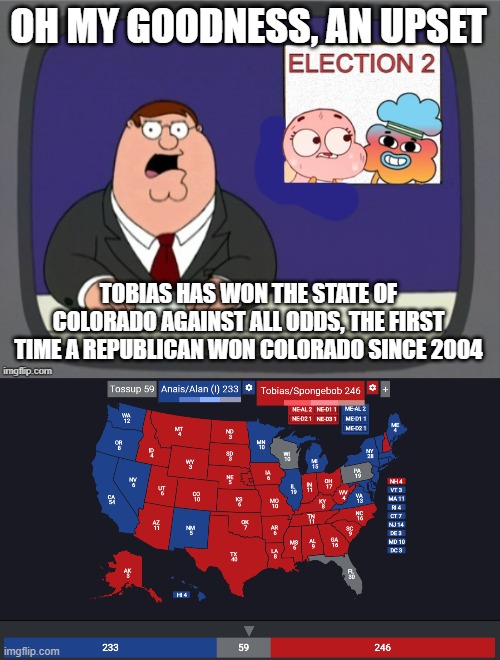 OH MY GOODNESS, AN UPSET; TOBIAS HAS WON THE STATE OF COLORADO AGAINST ALL ODDS, THE FIRST TIME A REPUBLICAN WON COLORADO SINCE 2004 | image tagged in the 2nd election | made w/ Imgflip meme maker