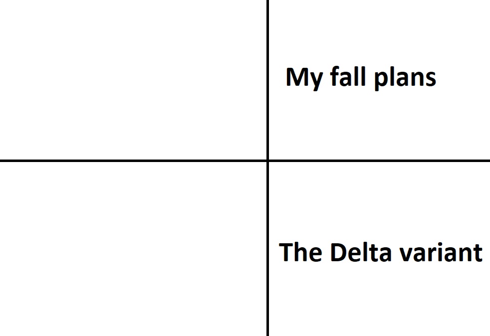 My Fall Plans & The Delta Variant Blank Meme Template