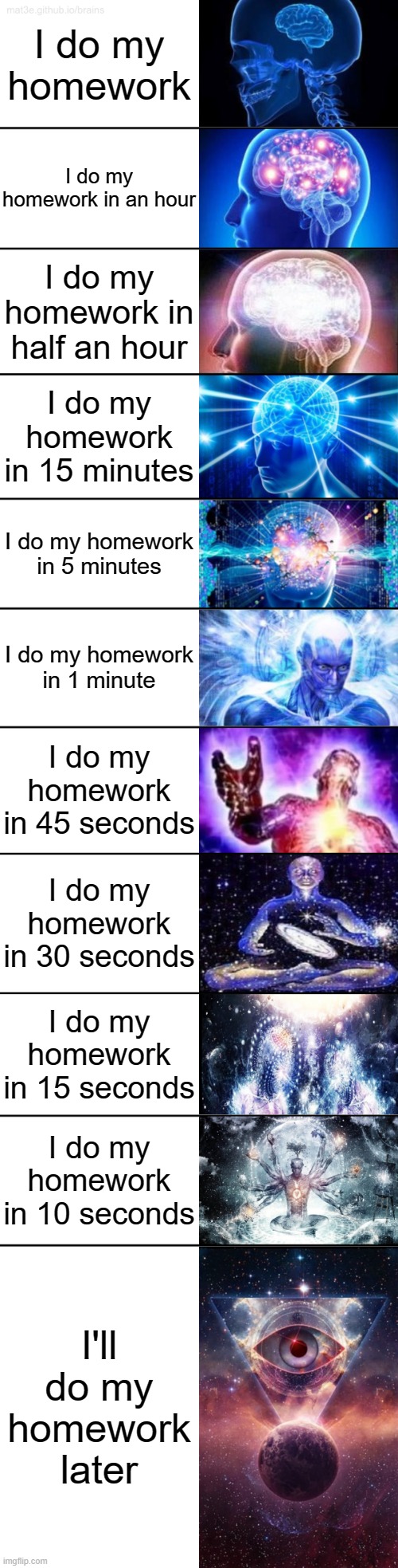 Homework | I do my homework; I do my homework in an hour; I do my homework in half an hour; I do my homework in 15 minutes; I do my homework in 5 minutes; I do my homework in 1 minute; I do my homework in 45 seconds; I do my homework in 30 seconds; I do my homework in 15 seconds; I do my homework in 10 seconds; I'll do my homework later | image tagged in 11-tier expanding brain | made w/ Imgflip meme maker