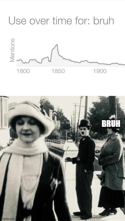 BRUH | made w/ Imgflip meme maker