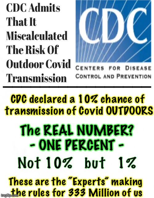Another “Mistake” - Off by a factor of 10! | CDC declared a 10% chance of 
transmission of Covid OUTDOORS; ————————————————; The REAL NUMBER?
- ONE PERCENT -; Not 10%   but   1%; These are the “Experts” making 
the rules for 333 Million of us | image tagged in con vid,plan demic,its all bs,people are dying but government is manipulating us,power money control | made w/ Imgflip meme maker