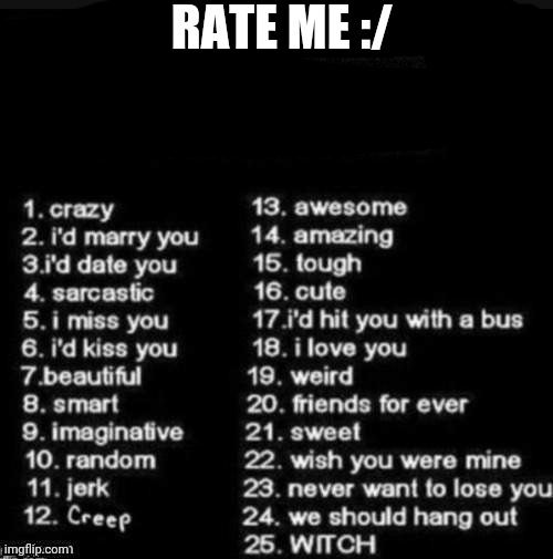 r a t e | RATE ME :/ | made w/ Imgflip meme maker