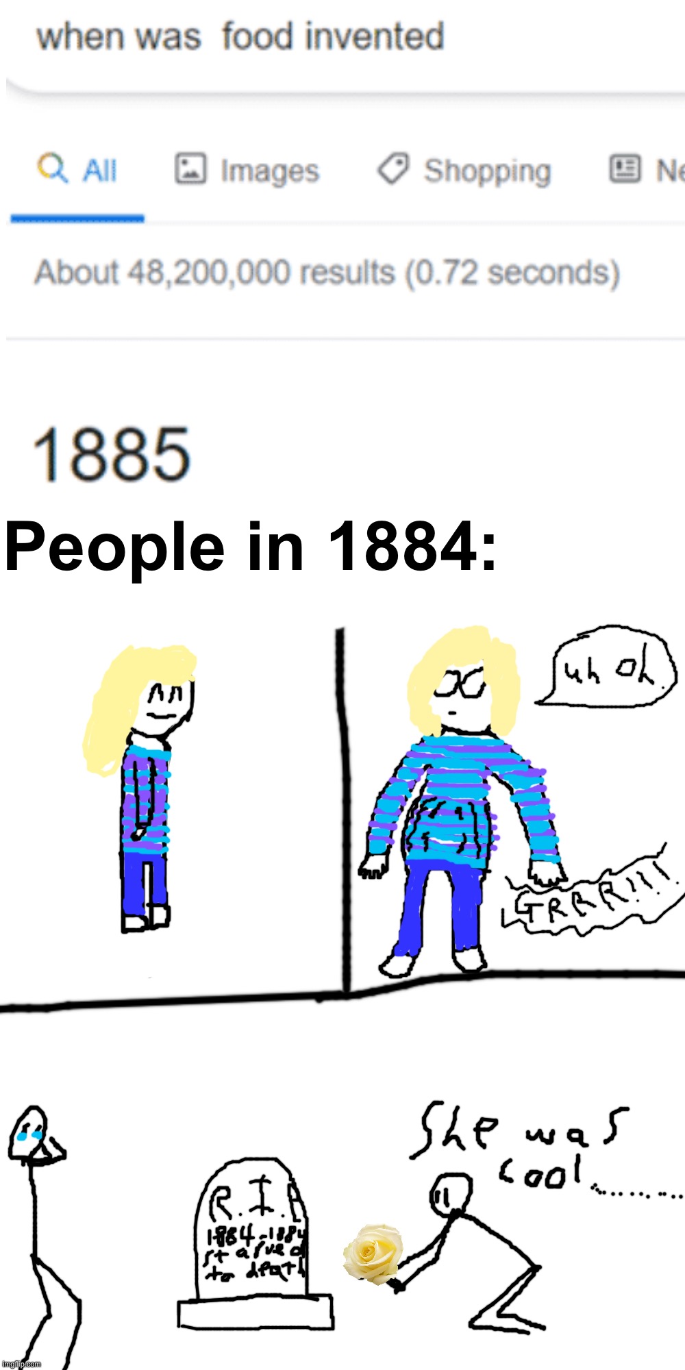 If food was invented in 1885... |  People in 1884: | image tagged in memes,blank transparent square,funny,funny memes,dank memes,drawings | made w/ Imgflip meme maker