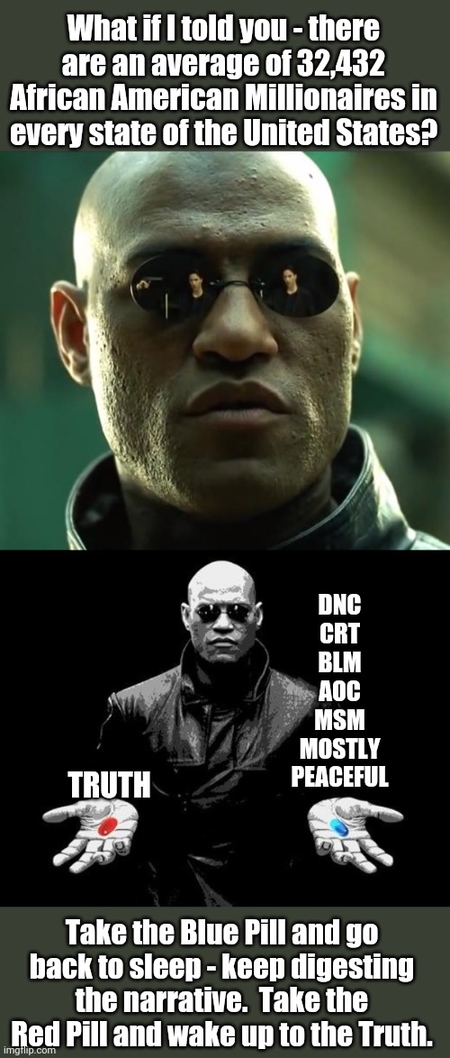 What if I told you.... |  What if I told you - there are an average of 32,432 African American Millionaires in every state of the United States? DNC
CRT
BLM
AOC
MSM
MOSTLY PEACEFUL; TRUTH; Take the Blue Pill and go back to sleep - keep digesting the narrative.  Take the Red Pill and wake up to the Truth. | image tagged in morpheus,matrix morpheus offer | made w/ Imgflip meme maker