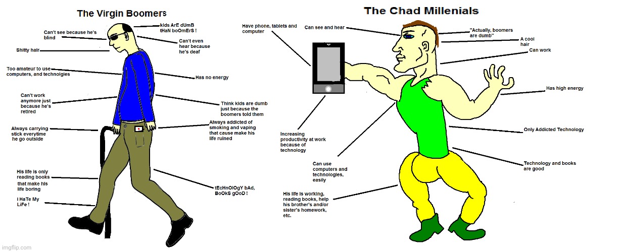 kids aren't dumb | image tagged in virgin vs chad,virgin,chad,soyboy vs yes chad,buff doge vs cheems,boomer | made w/ Imgflip meme maker
