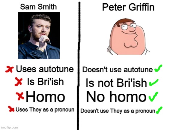 If you disagree your a doo doo fard face (Contains traces of irony) | Peter Griffin; Sam Smith; Uses autotune; Doesn't use autotune; Is Bri'ish; Is not Bri'ish; Homo; No homo; Uses They as a pronoun; Doesn't use They as a pronoun | image tagged in blank white template,music,family guy | made w/ Imgflip meme maker