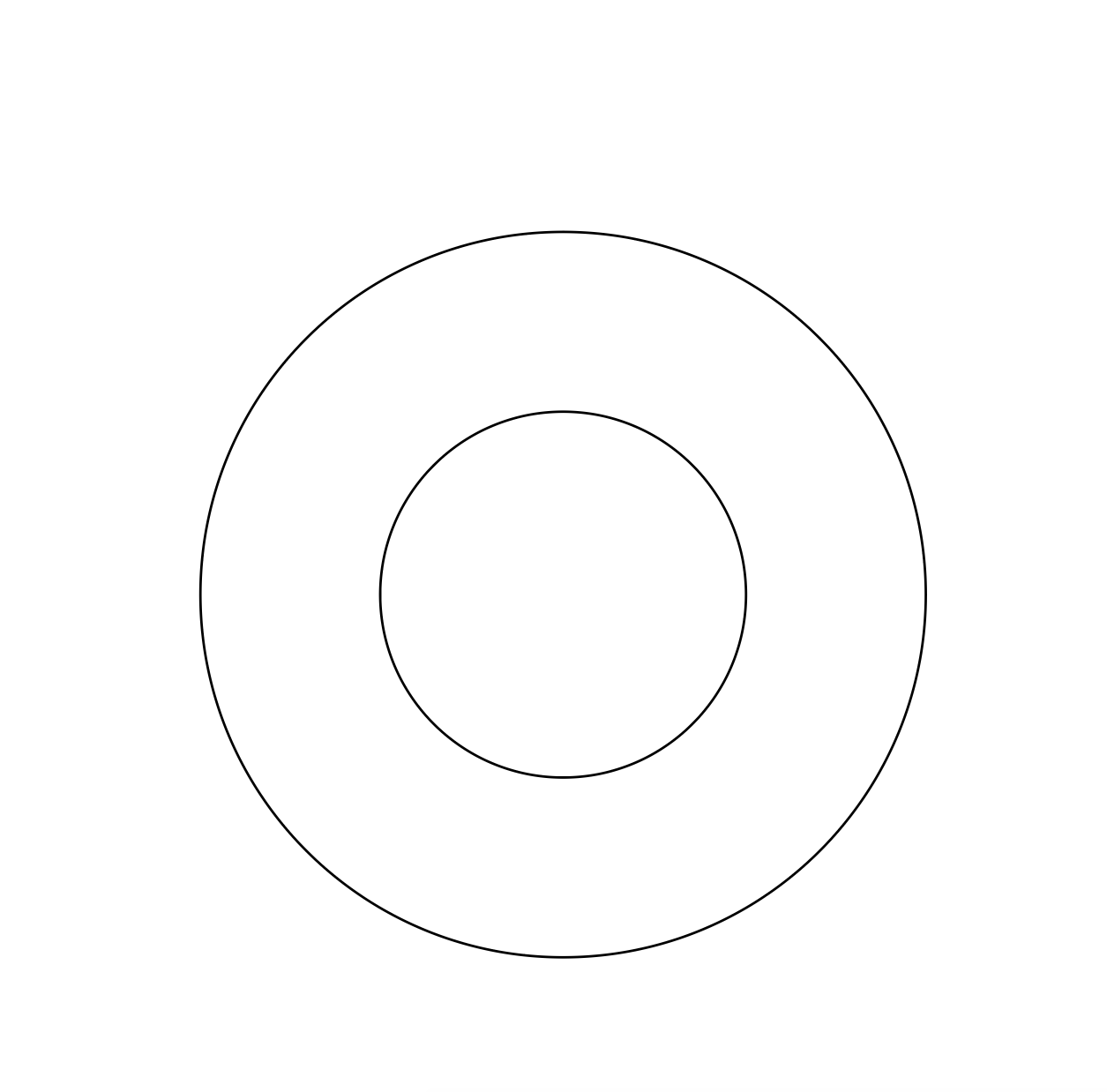 Concentric circles Blank Meme Template