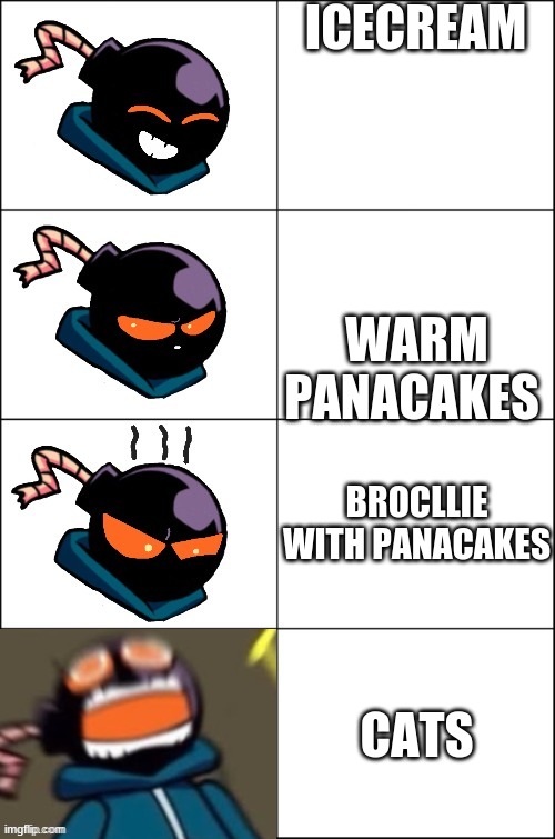 food | ICECREAM; WARM PANACAKES; BROCLLIE WITH PANACAKES; CATS | image tagged in level of anger whitty | made w/ Imgflip meme maker