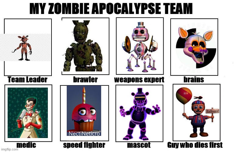 fnaf | image tagged in my zombie apocalypse team | made w/ Imgflip meme maker