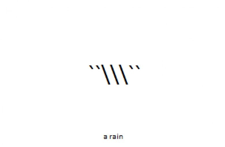 rain Blank Meme Template