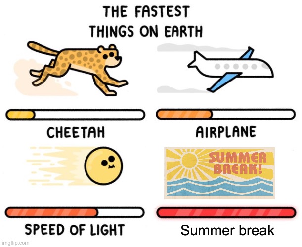 Fastest Thing Possible | Summer break | image tagged in fastest thing possible | made w/ Imgflip meme maker