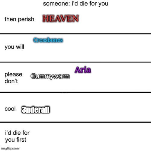 3nderall | made w/ Imgflip meme maker