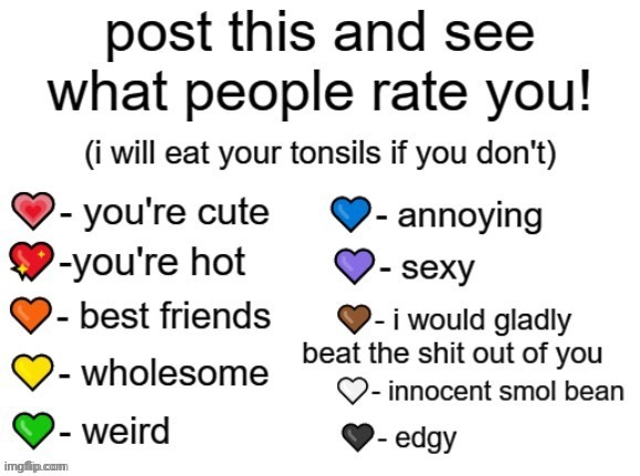 I have a EXTREMELY strong feeling everyone will put ? | image tagged in repost to see what people rate you | made w/ Imgflip meme maker