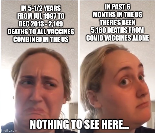 Facts matter to most people | IN PAST 6 MONTHS IN THE US THERE’S BEEN 5,160 DEATHS FROM COVID VACCINES ALONE; IN 5-1/2 YEARS FROM JUL 1997 TO DEC 2013 - 2,149 DEATHS TO ALL VACCINES COMBINED IN THE US; NOTHING TO SEE HERE... | image tagged in vaers,plandemic,covid | made w/ Imgflip meme maker