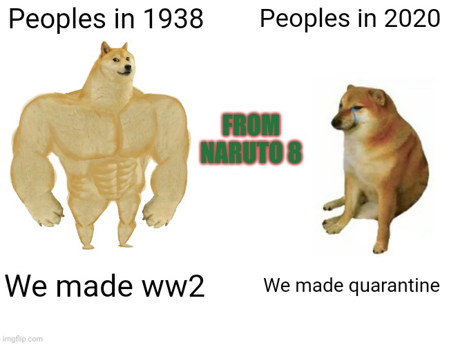 Dodge | Peoples in 1938; Peoples in 2020; FROM NARUTO 8; We made ww2; We made quarantine | image tagged in memes,buff doge vs cheems | made w/ Imgflip meme maker