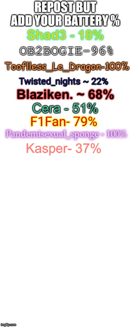 Kasper- 37% | image tagged in pog | made w/ Imgflip meme maker