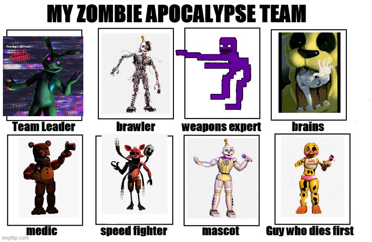 My Zombie Apocalypse Team | image tagged in my zombie apocalypse team,fnaf,lol,funny,memes | made w/ Imgflip meme maker