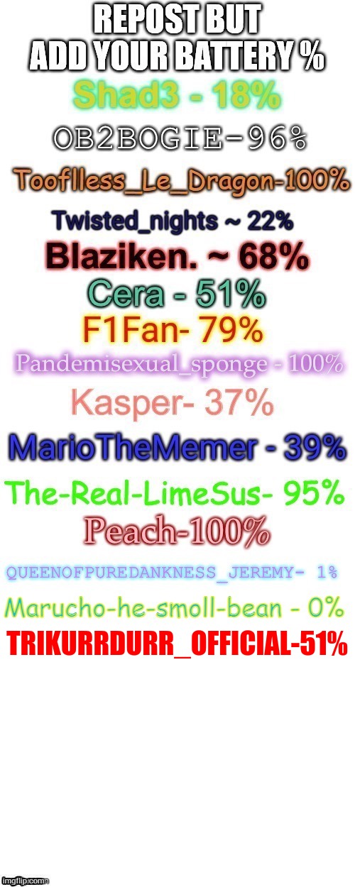 TRIKURRDURR_OFFICIAL-51% | made w/ Imgflip meme maker