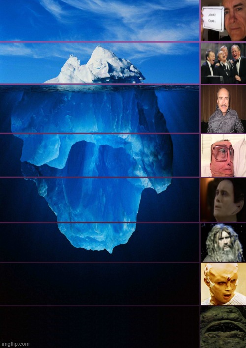 Jeffrey Combs Filmography | image tagged in iceberg levels tiers | made w/ Imgflip meme maker