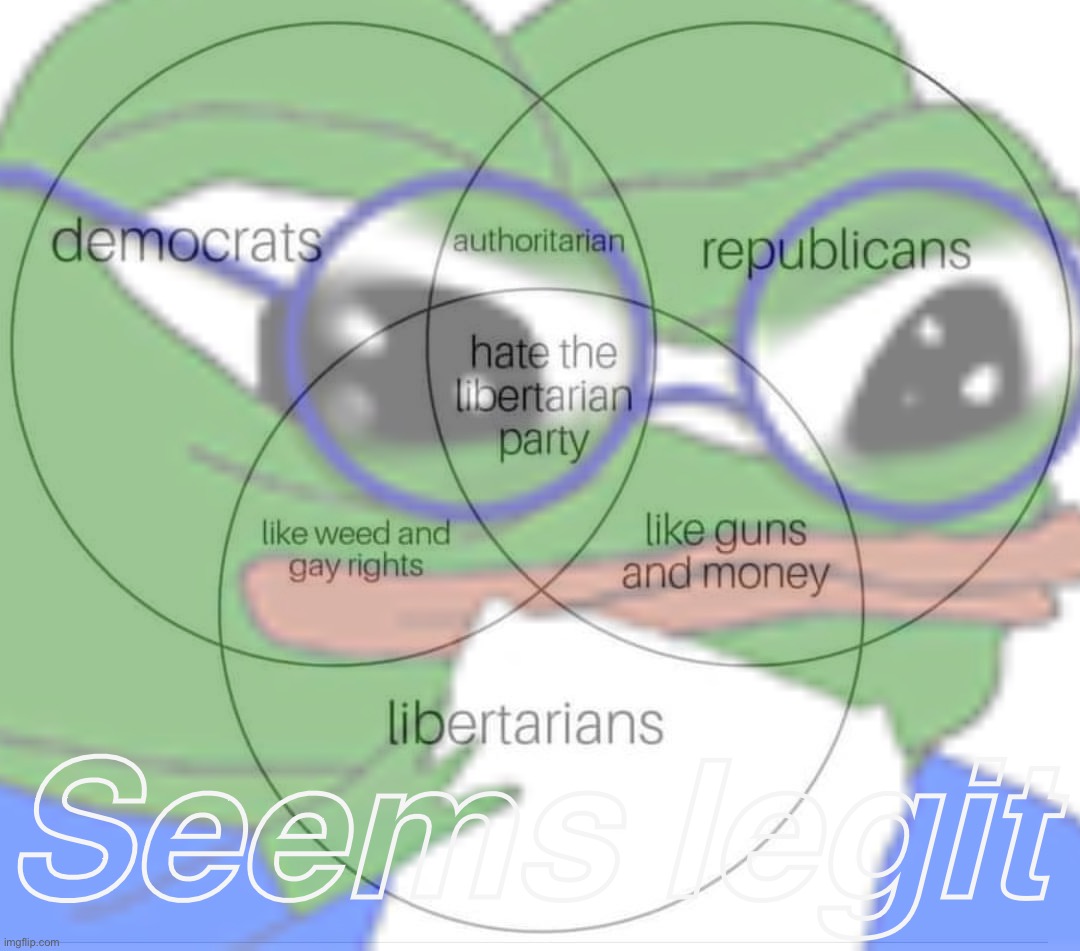 This is not a ‘tac ad, just politically shitposting :) | Seems legit | image tagged in politics,libertarians,libertarianism,libertarian,venn diagram,seems legit | made w/ Imgflip meme maker