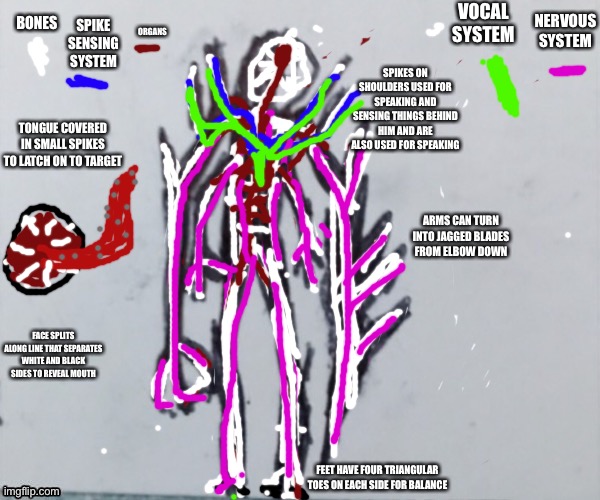 The complete anatomy of nemesis | NERVOUS SYSTEM; ORGANS; VOCAL SYSTEM; BONES; SPIKE SENSING SYSTEM; SPIKES ON SHOULDERS USED FOR SPEAKING AND SENSING THINGS BEHIND HIM AND ARE ALSO USED FOR SPEAKING; TONGUE COVERED IN SMALL SPIKES TO LATCH ON TO TARGET; ARMS CAN TURN INTO JAGGED BLADES FROM ELBOW DOWN; FACE SPLITS ALONG LINE THAT SEPARATES WHITE AND BLACK SIDES TO REVEAL MOUTH; FEET HAVE FOUR TRIANGULAR TOES ON EACH SIDE FOR BALANCE | image tagged in nemesis | made w/ Imgflip meme maker