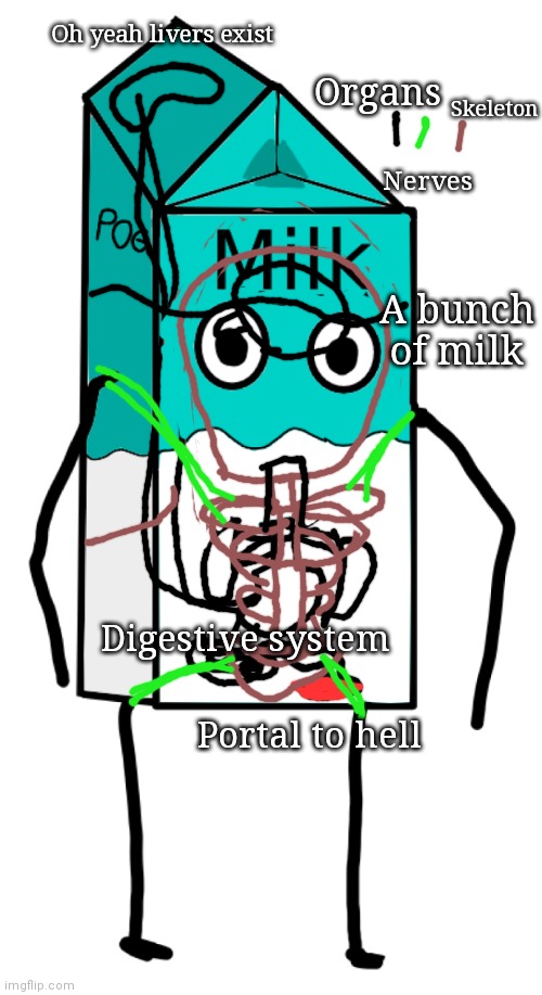 Memes and Milk | Oh yeah livers exist; Skeleton; Organs; Nerves; A bunch of milk; Digestive system; Portal to hell | image tagged in memes and milk | made w/ Imgflip meme maker