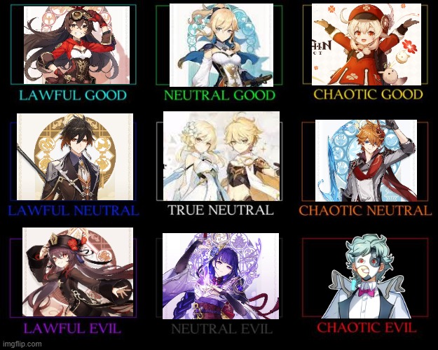 :D | image tagged in alignment chart | made w/ Imgflip meme maker
