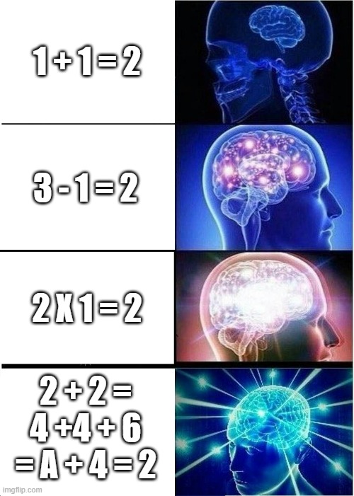 Expanding Brain Meme | 1 + 1 = 2; 3 - 1 = 2; 2 X 1 = 2; 2 + 2 = 4 +4 + 6 = A + 4 = 2 | image tagged in memes,expanding brain | made w/ Imgflip meme maker