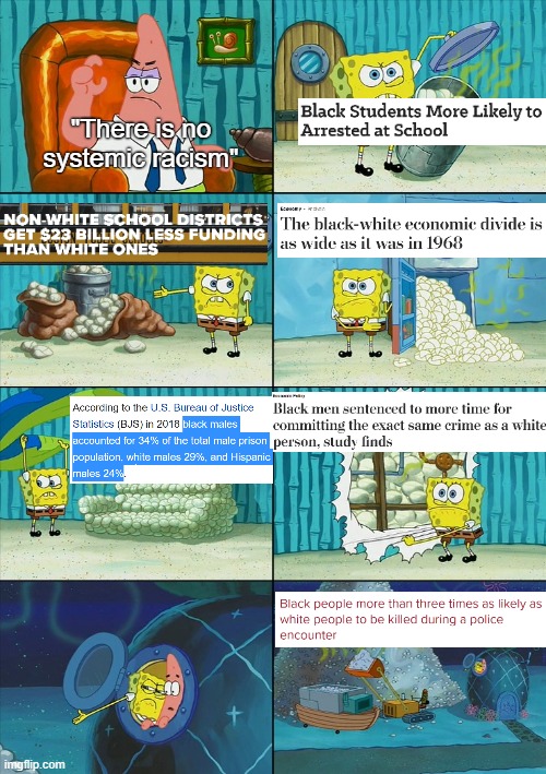 The system is designed to uphold and maintain inequality, including racial inequality. | "There is no systemic racism" | image tagged in spongebob shows patrick garbage,racism,conservative logic,black lives matter,white privilege,oppression | made w/ Imgflip meme maker