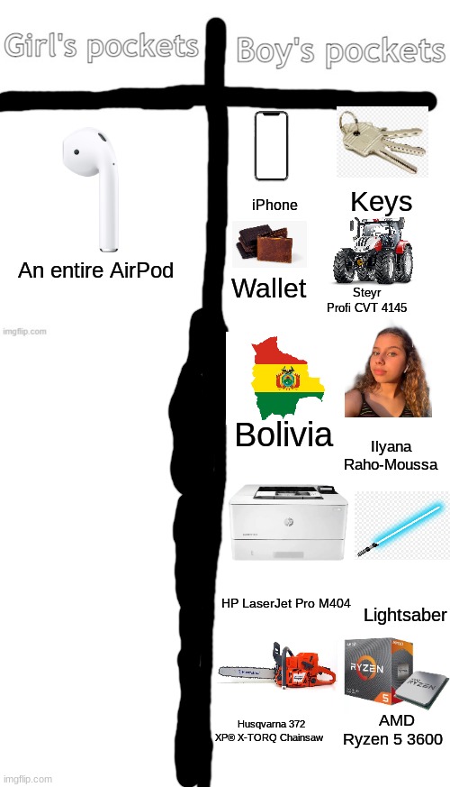 If this meme gets to the frontpage i will post a sequel to this meme, Believe me | Keys; iPhone; An entire AirPod; Wallet; Steyr Profi CVT 4145; Bolivia; Ilyana Raho-Moussa; HP LaserJet Pro M404; Lightsaber; AMD Ryzen 5 3600; Husqvarna 372 XP® X-TORQ Chainsaw | image tagged in memes,boys vs girls,upvote begging,funny,lightsaber,front page plz | made w/ Imgflip meme maker