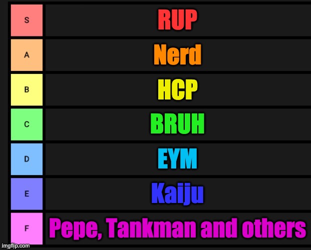 My official tier list because why not? | RUP; Nerd; HCP; BRUH; EYM; Kaiju; Pepe, Tankman and others | image tagged in tier list,unfunny | made w/ Imgflip meme maker