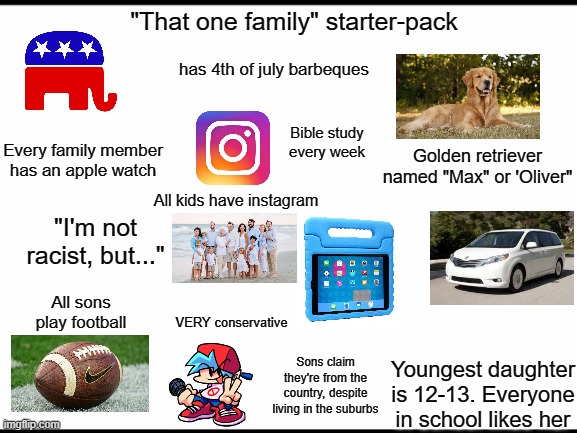 that one family starter pack | "That one family" starter-pack; has 4th of july barbeques; Bible study every week; Every family member has an apple watch; Golden retriever named "Max" or 'Oliver"; All kids have instagram; "I'm not racist, but..."; All sons play football; VERY conservative; Sons claim they're from the country, despite living in the suburbs; Youngest daughter is 12-13. Everyone in school likes her | image tagged in white people | made w/ Imgflip meme maker