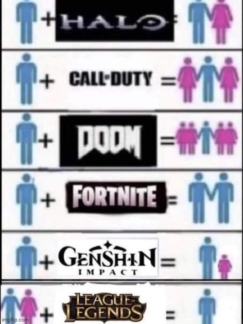 The fortnite fans are crying rn | image tagged in xd much funny | made w/ Imgflip meme maker