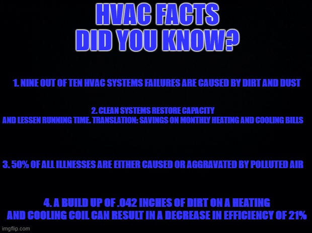 funfact | HVAC FACTS
DID YOU KNOW? 1. NINE OUT OF TEN HVAC SYSTEMS FAILURES ARE CAUSED BY DIRT AND DUST; 2. CLEAN SYSTEMS RESTORE CAPACITY AND LESSEN RUNNING TIME. TRANSLATION: SAVINGS ON MONTHLY HEATING AND COOLING BILLS; 3. 50% OF ALL ILLNESSES ARE EITHER CAUSED OR AGGRAVATED BY POLLUTED AIR; 4. A BUILD UP OF .042 INCHES OF DIRT ON A HEATING AND COOLING COIL CAN RESULT IN A DECREASE IN EFFICIENCY OF 21% | image tagged in facts | made w/ Imgflip meme maker