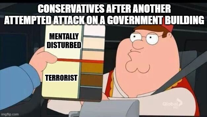 Peter Griffin Skin Color Chart Race Terrorist Blank Imgflip