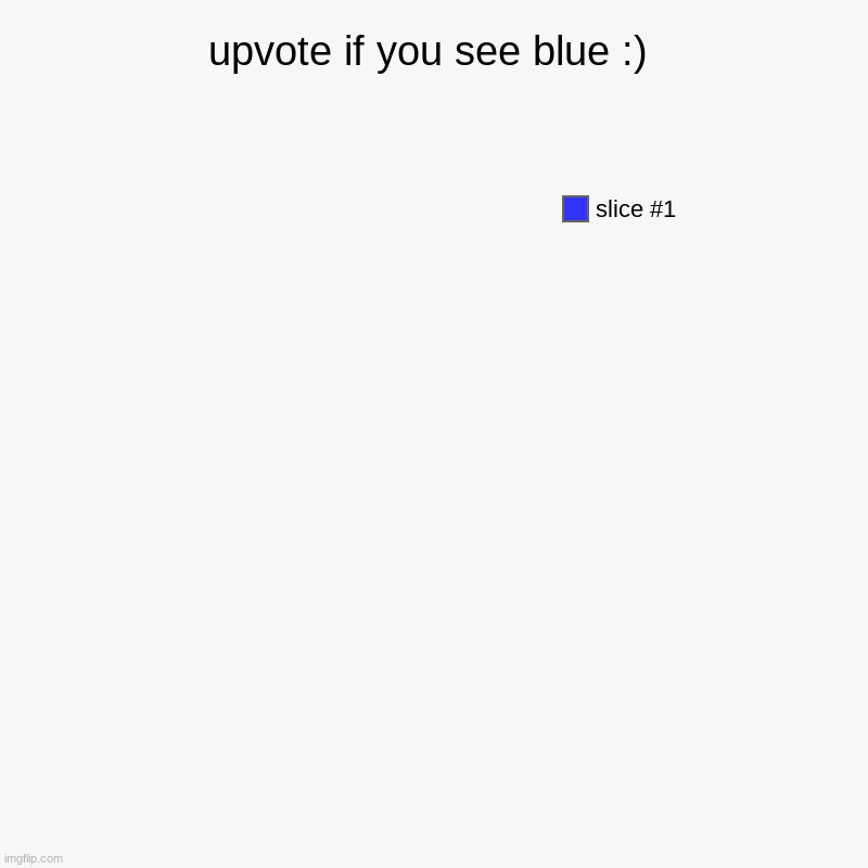 upvote if you see blue :) | | image tagged in charts,pie charts | made w/ Imgflip chart maker