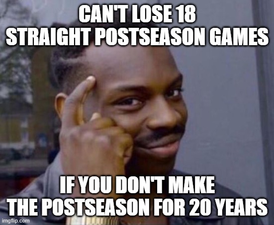 black guy pointing at head | CAN'T LOSE 18 STRAIGHT POSTSEASON GAMES; IF YOU DON'T MAKE THE POSTSEASON FOR 20 YEARS | image tagged in black guy pointing at head | made w/ Imgflip meme maker