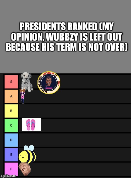 PRESIDENTS RANKED (MY OPINION, WUBBZY IS LEFT OUT BECAUSE HIS TERM IS NOT OVER) | image tagged in blank grey,tier list | made w/ Imgflip meme maker