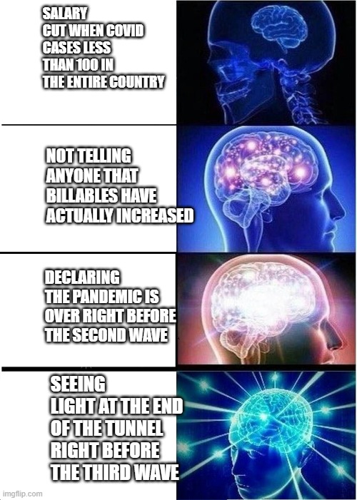Expanding Brain Meme | SALARY CUT WHEN COVID CASES LESS THAN 100 IN THE ENTIRE COUNTRY; NOT TELLING ANYONE THAT BILLABLES HAVE ACTUALLY INCREASED; DECLARING THE PANDEMIC IS OVER RIGHT BEFORE THE SECOND WAVE; SEEING LIGHT AT THE END OF THE TUNNEL RIGHT BEFORE THE THIRD WAVE | image tagged in memes,expanding brain | made w/ Imgflip meme maker